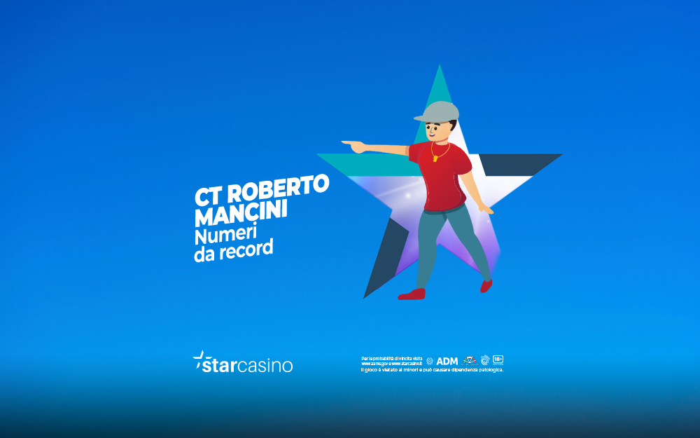 Ct Roberto Mancini StarCasinò